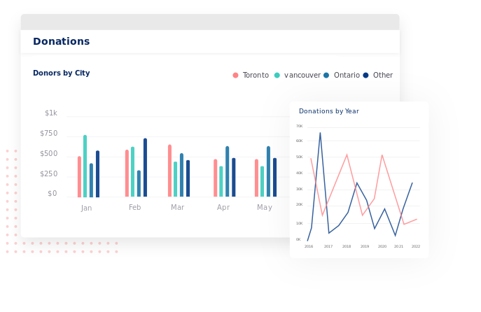 Donor-Management-Software-For-Non-Profits2