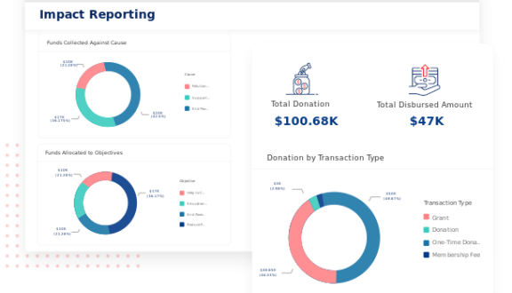 Impact-Reporting-banner