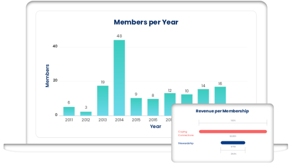 Modern-membership-management-software-for-Non-Profit-organizations-haeder-banner