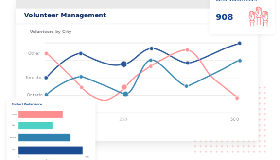 Volunteer-Management-banner