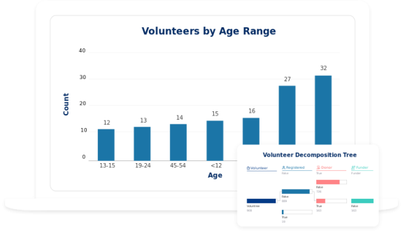 Volunteer-management-software-for-nonprofits-header-banner